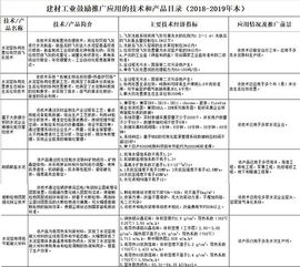 工信部发文力推六项技术产品，助力水泥行业绿色智能转型