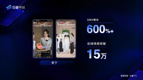 全域推广全新升级 为旅游开发项目策划咨询店铺赢得确定性流量增长